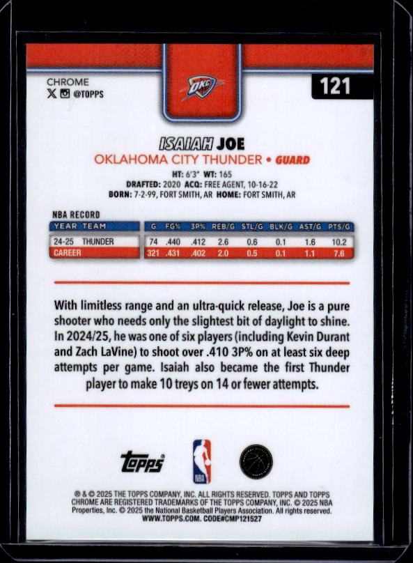 2025-26 Topps Chrome #121 Isaiah Joe Blue X-Fractor