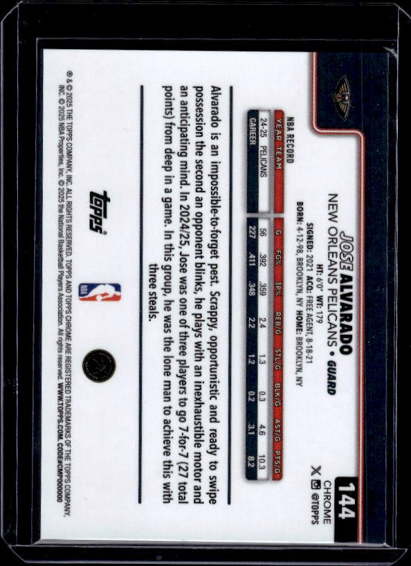 2025-26 Topps Chrome #144 Jose Alvarado Blue X-Fractor