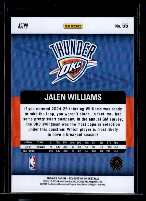 2024-25 Panini Revolution #55 Jalen Williams Astro