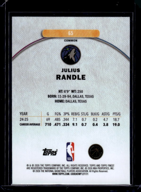 2025-26 Finest #65 Julius Randle