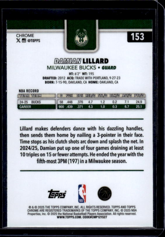 2025-26 Topps Chrome #153 Damian Lillard Basketball Refractor