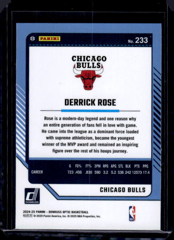 2024-25 Donruss Optic #233 Derrick Rose