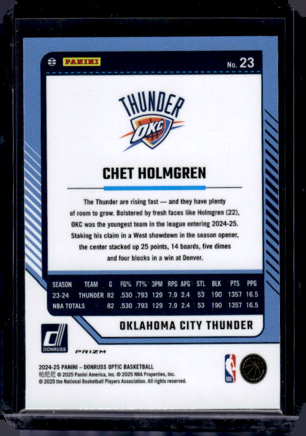 2024-25 Donruss Optic #23 Chet Holmgren Purple