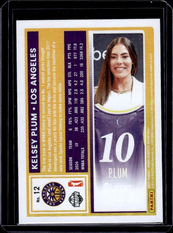 2025 Donruss WNBA #12 Kelsey Plum