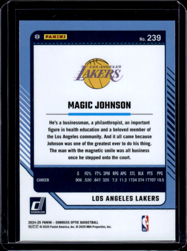 2024-25 Donruss Optic #239 Magic Johnson