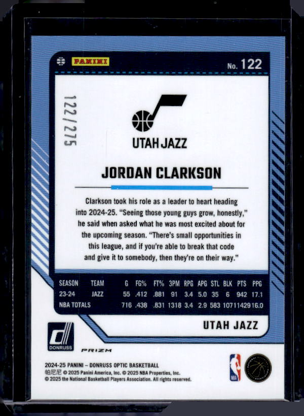 2024-25 Donruss Optic #122 Jordan Clarkson Pink Glitter #/275