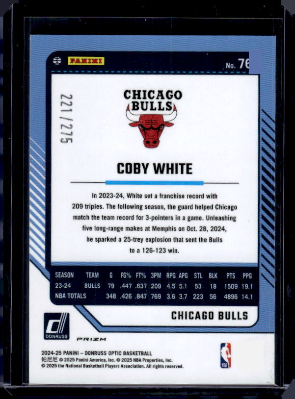 2024-25 Donruss Optic #76 Coby White Pink Glitter #/275