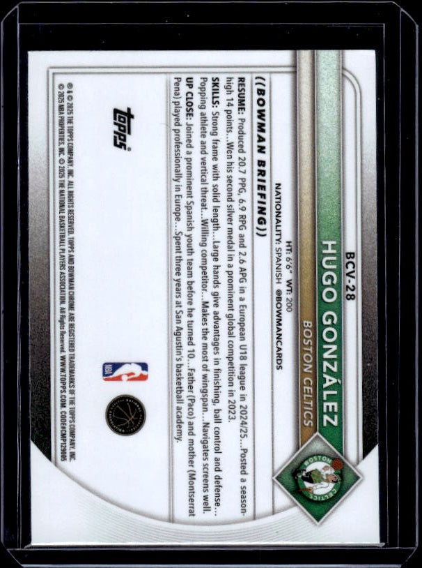 2025-26 Bowman #BCV-28 Hugo González Chrome Reptilian Refractor