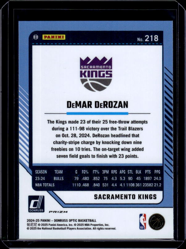 2024-25 Donruss Optic #218 DeMar DeRozan Holo