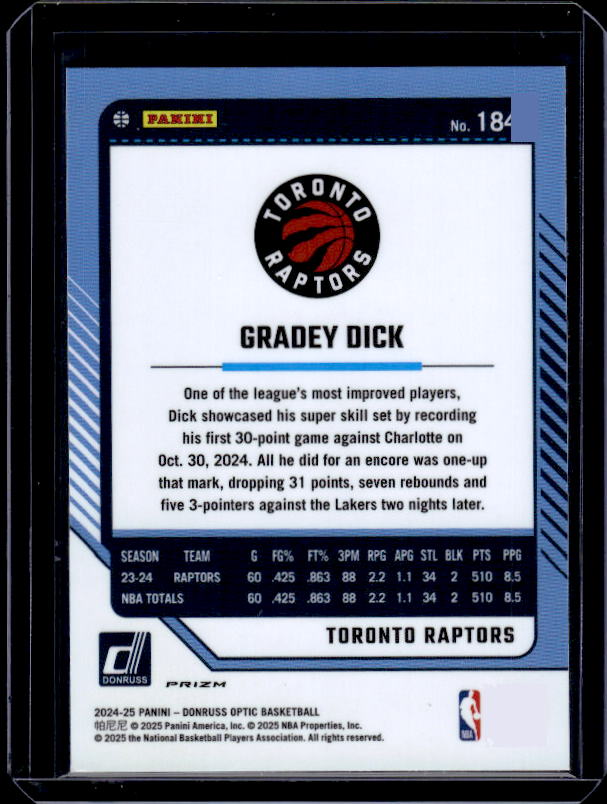 2024-25 Donruss Optic #184 Gradey Dick Purple