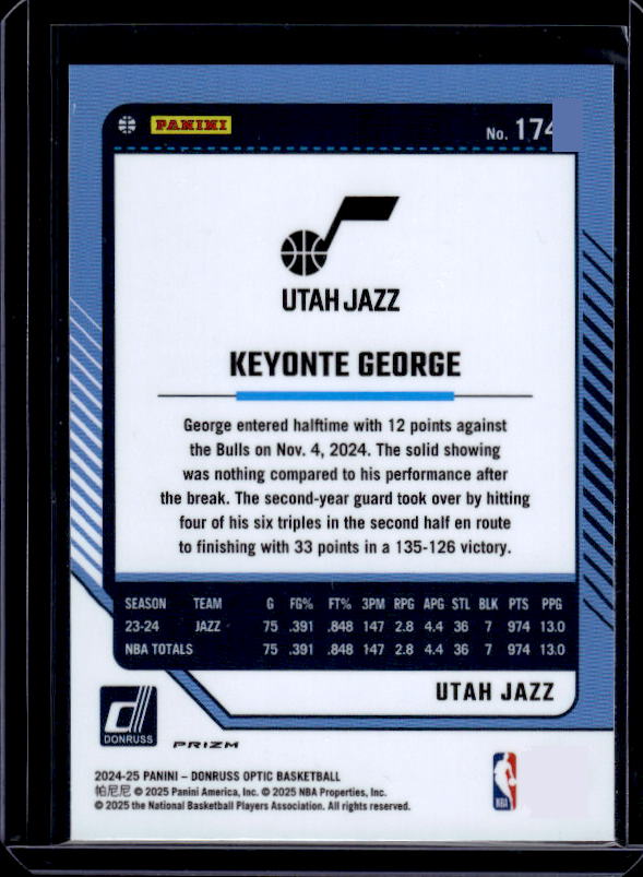 2024-25 Donruss Optic #174 Keyonte George Holo