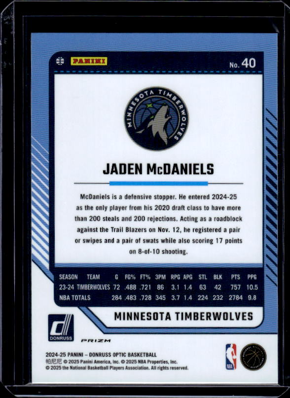 2024-25 Donruss Optic #40 Jaden McDaniels Holo