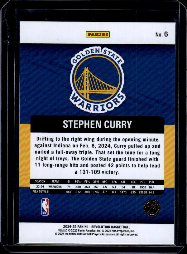 2024-25 Panini Revolution #6 Stephen Curry