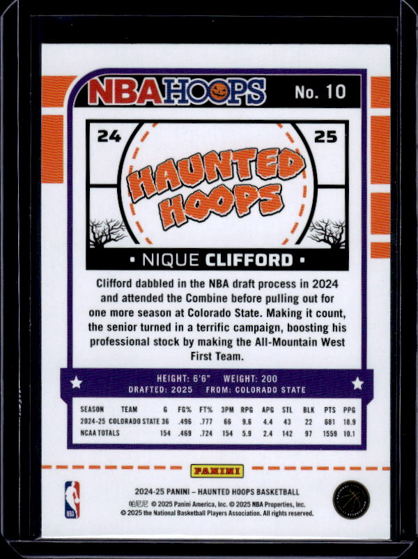 2024-25 Hoops Haunted Hoops #10 Nique Clifford Extended