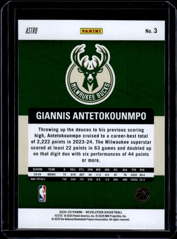 2024-25 Panini Revolution #3 Giannis Antetokounmpo Astro
