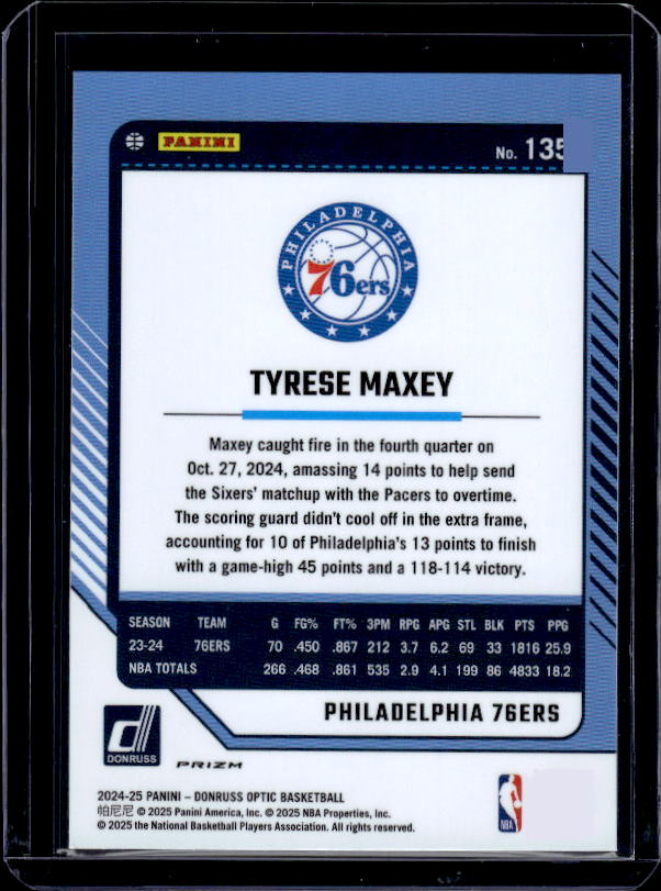 2024-25 Donruss Optic #135 Tyrese Maxey Holo