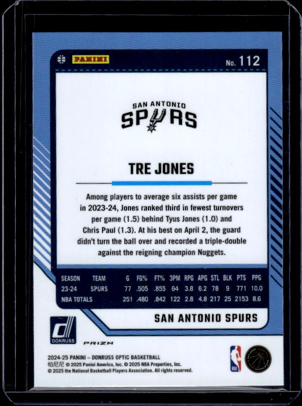 2024-25 Donruss Optic #112 Tre Jones Purple