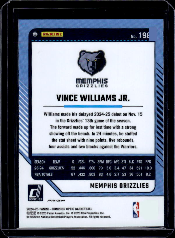 2024-25 Donruss Optic #198 Vince Williams Jr. Holo