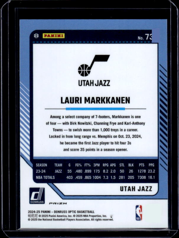 2024-25 Donruss Optic #73 Lauri Markkanen Holo