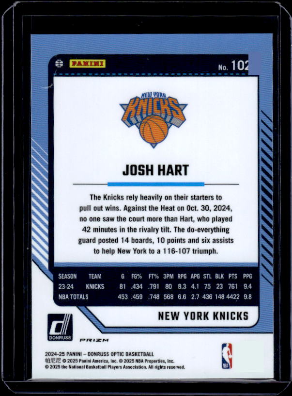 2024-25 Donruss Optic #102 Josh Hart Holo