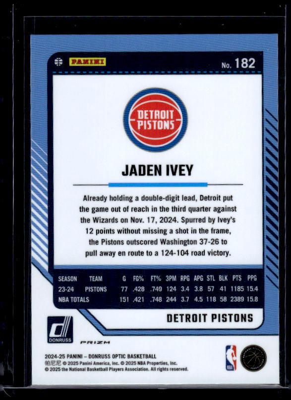 2024-25 Donruss Optic #182 Jaden Ivey Purple