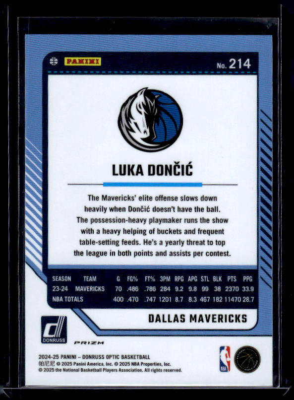2024-25 Donruss Optic #214 Luka Doncic Purple