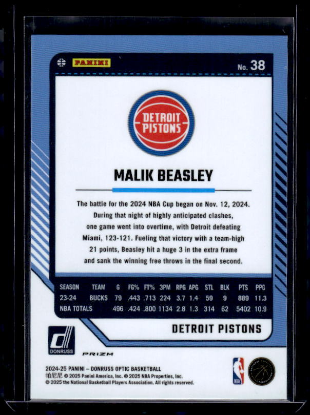 2024-25 Donruss Optic #38 Malik Beasley Purple