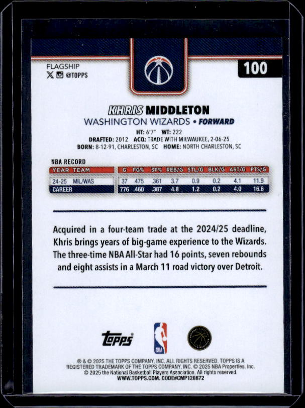 2025-26 Topps #100 Khris Middleton Season Tip Off