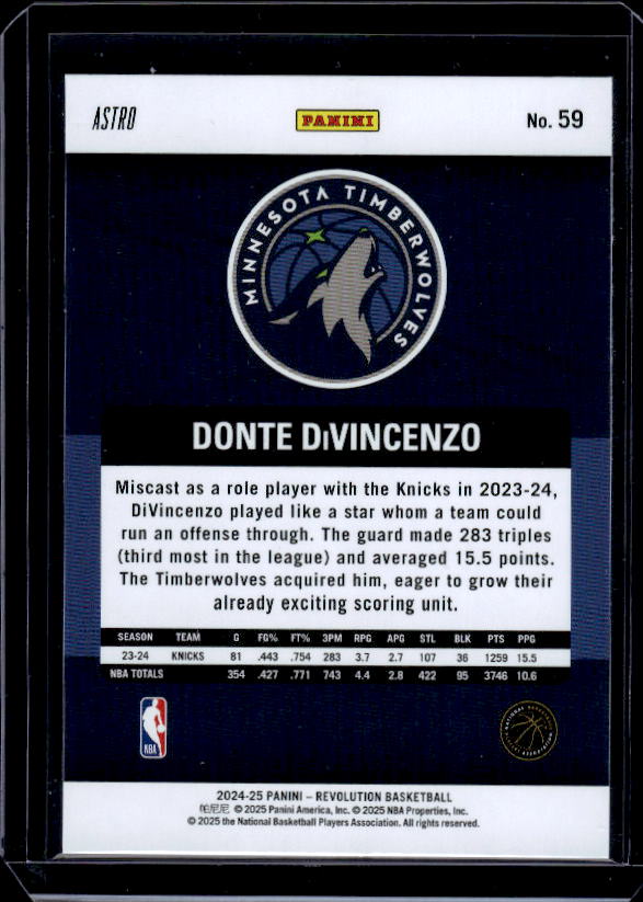 2024-25 Panini Revolution #59 Donte DiVincenzo Astro