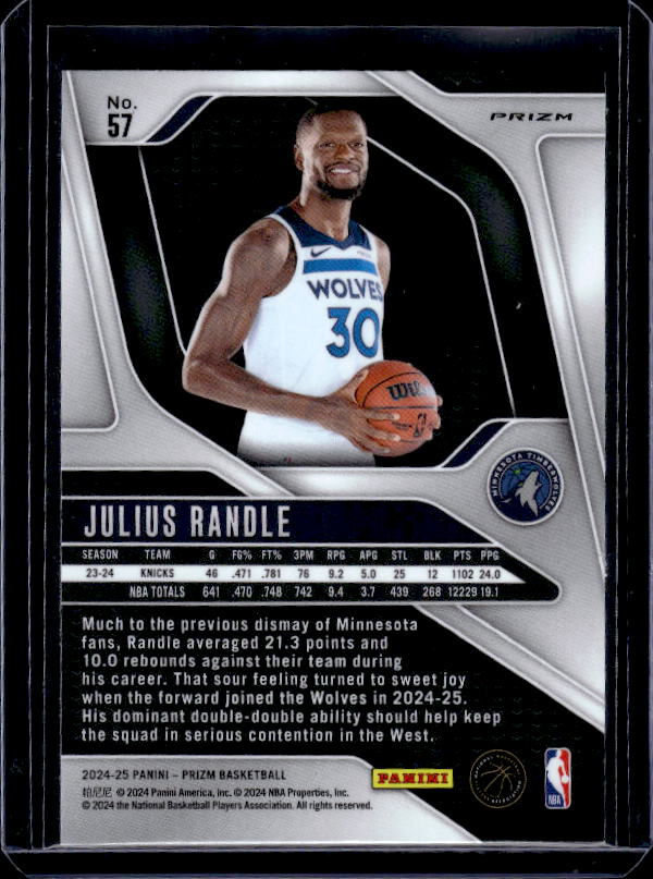2024-25 Panini Prizm #57 Julius Randle Prizms Silver
