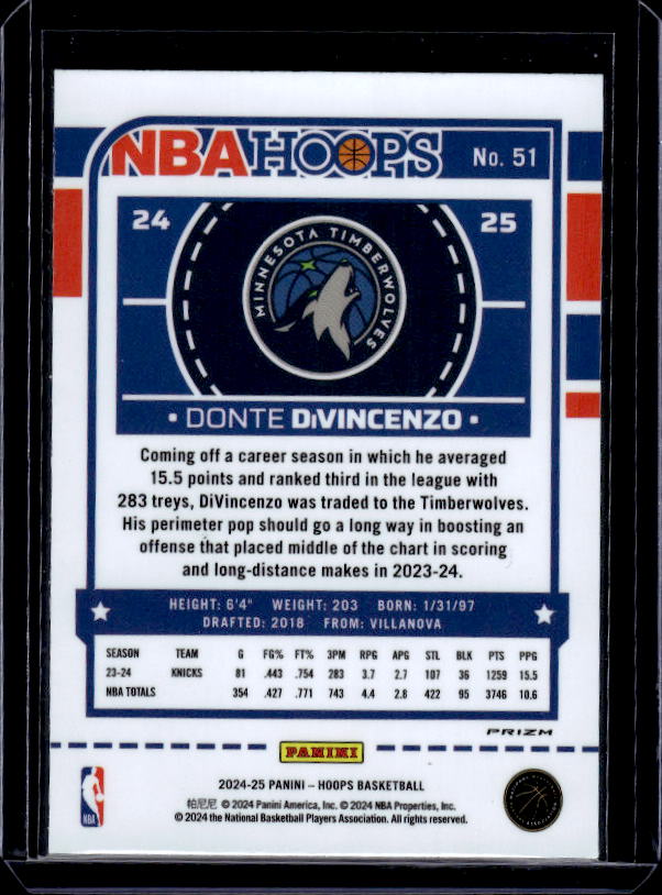 2024-25 Hoops #51 Donte DiVincenzo Premium Prizms Silver