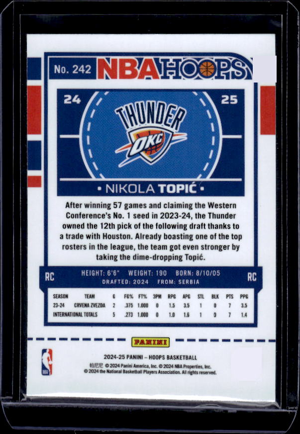 2024-25 Hoops #242 Nikola Topic Premium