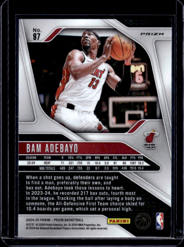 2024-25 Panini Prizm #97 Bam Adebayo Prizms Red White and Blue