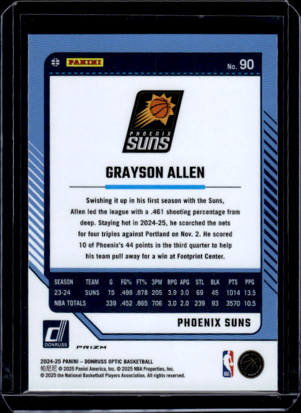 2024-25 Donruss Optic #90 Grayson Allen Holo