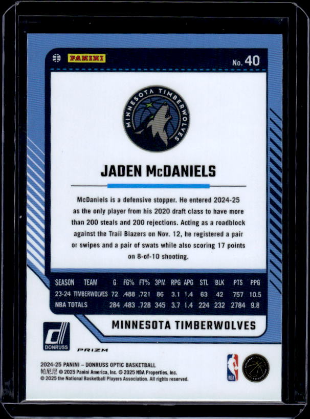 2024-25 Donruss Optic #40 Jaden McDaniels Purple