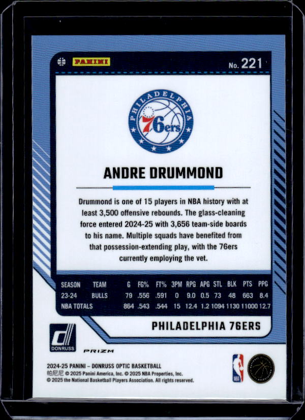 2024-25 Donruss Optic #221 Andre Drummond Purple