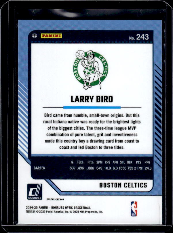2024-25 Donruss Optic #243 Larry Bird Purple