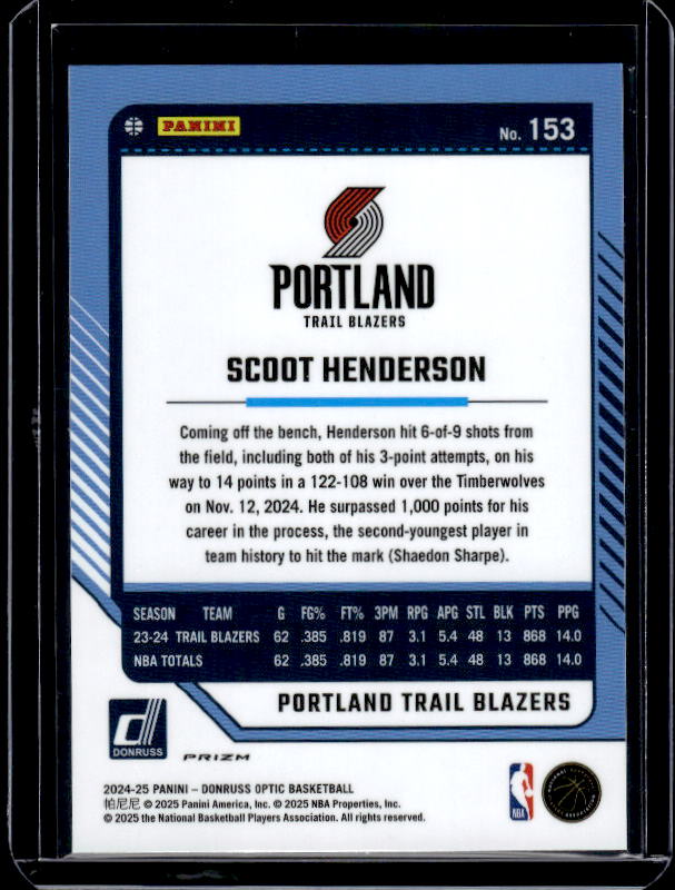 2024-25 Donruss Optic #153 Scoot Henderson Purple