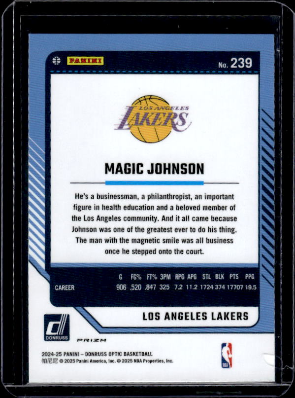 2024-25 Donruss Optic #239 Magic Johnson Purple