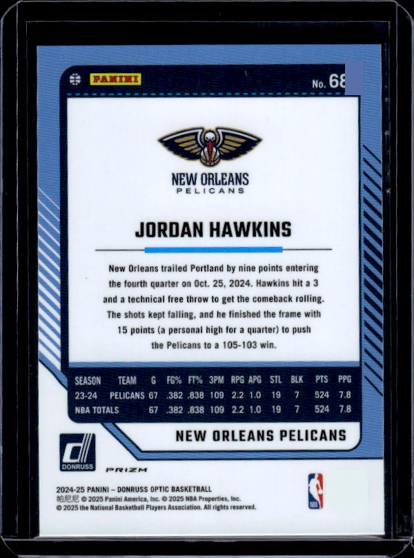 2024-25 Donruss Optic #68 Jordan Hawkins Purple