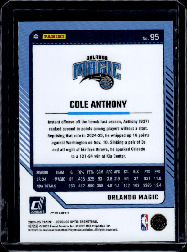 2024-25 Donruss Optic #95 Cole Anthony Purple