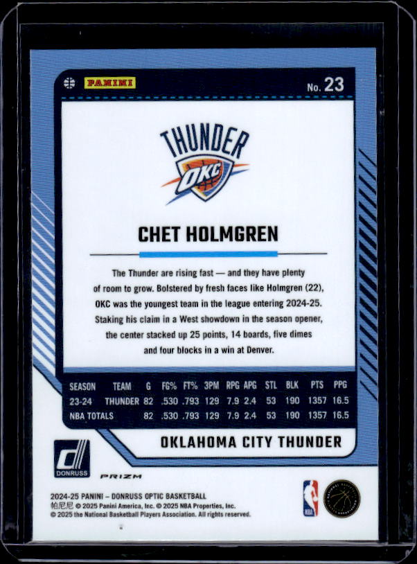 2024-25 Donruss Optic #23 Chet Holmgren Purple