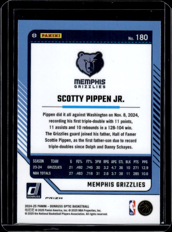2024-25 Donruss Optic #180 Scotty Pippen Jr. Purple