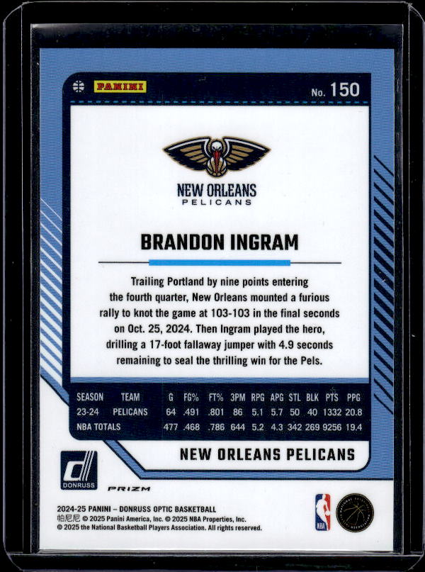 2024-25 Donruss Optic #150 Brandon Ingram Purple