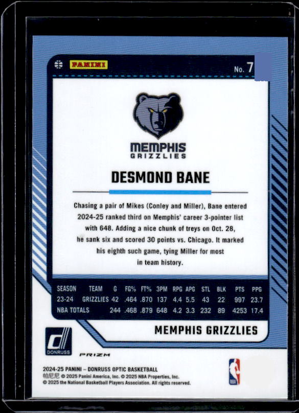 2024-25 Donruss Optic #75 Desmond Bane Purple