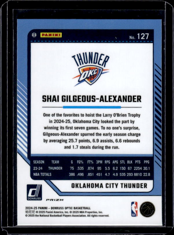 2024-25 Donruss Optic #127 Shai Gilgeous-Alexander Purple