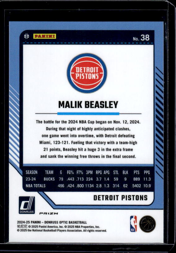 2024-25 Donruss Optic #38 Malik Beasley Purple