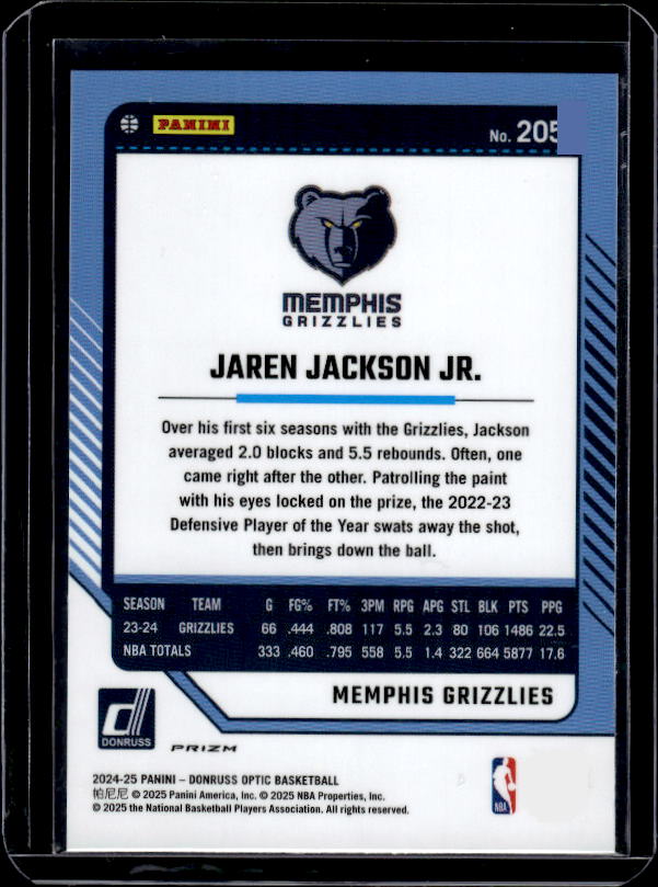 2024-25 Donruss Optic #205 Jaren Jackson Jr. Holo