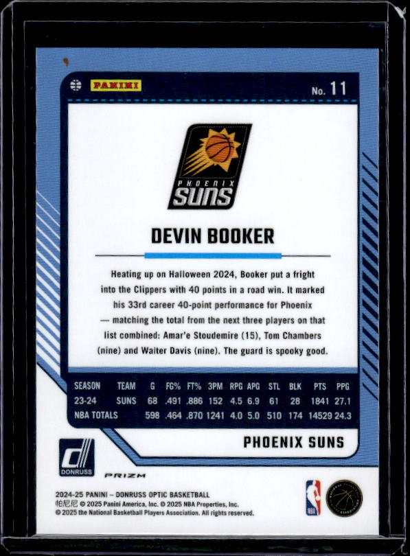 2024-25 Donruss Optic #11 Devin Booker Holo