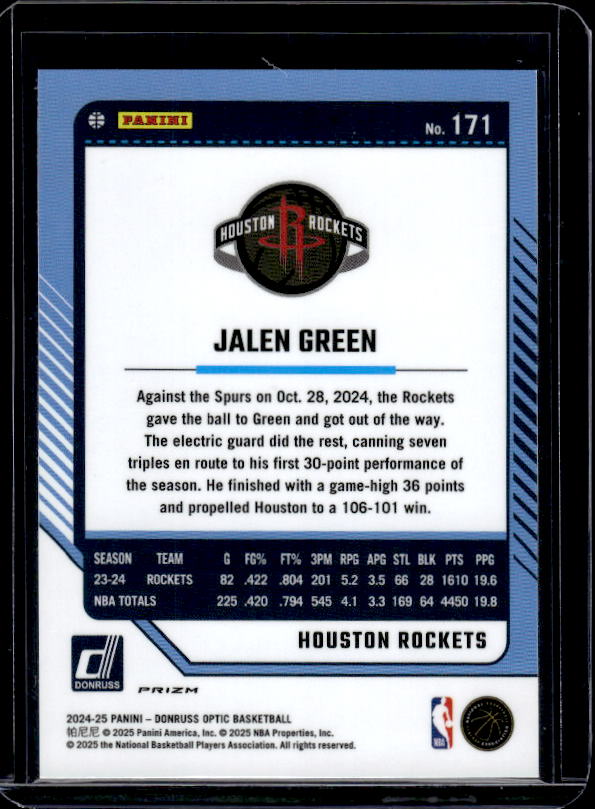 2024-25 Donruss Optic #171 Jalen Green Holo